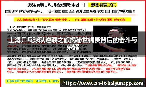 上海乒乓球队逆袭之旅揭秘世锦赛背后的奋斗与荣耀