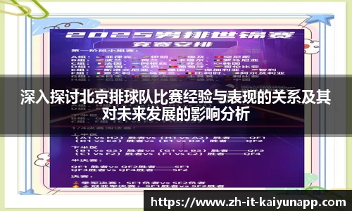 深入探讨北京排球队比赛经验与表现的关系及其对未来发展的影响分析